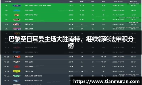 巴黎圣日耳曼主场大胜南特，继续领跑法甲积分榜