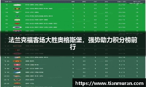法兰克福客场大胜奥格斯堡，强势助力积分榜前行