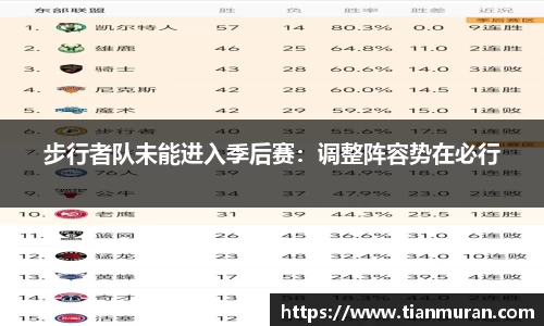 步行者队未能进入季后赛：调整阵容势在必行