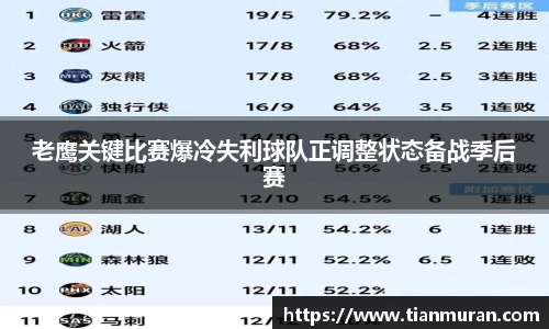 老鹰关键比赛爆冷失利球队正调整状态备战季后赛