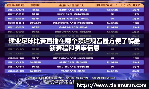 建业足球比赛直播在哪个频道观看最方便了解最新赛程和赛事信息