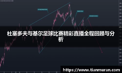 杜塞多夫与基尔足球比赛精彩直播全程回顾与分析